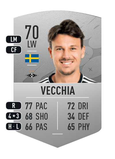 Stefano Vecchia Common 70 OVR