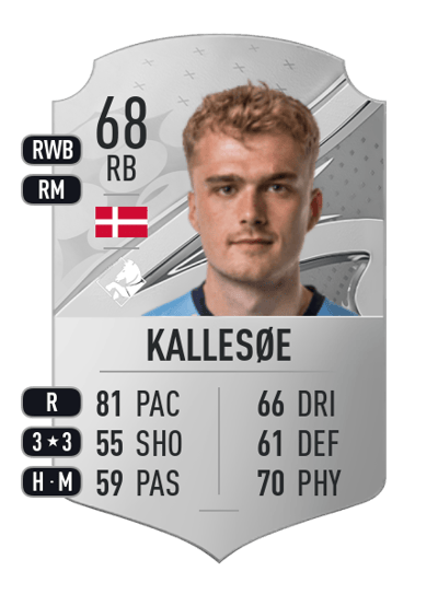 Mikkel Kallesøe Rare 68 OVR
