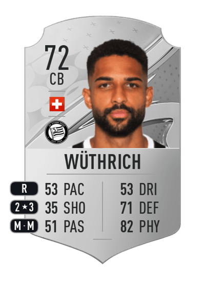 Gregory Wüthrich Rare 72 OVR