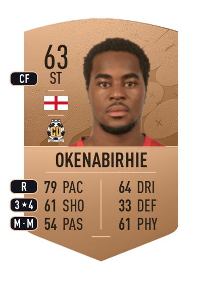 Fejiri Okenabirhie Common 63 OVR