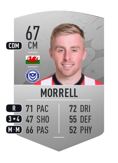 Joe Morrell Common 67 OVR