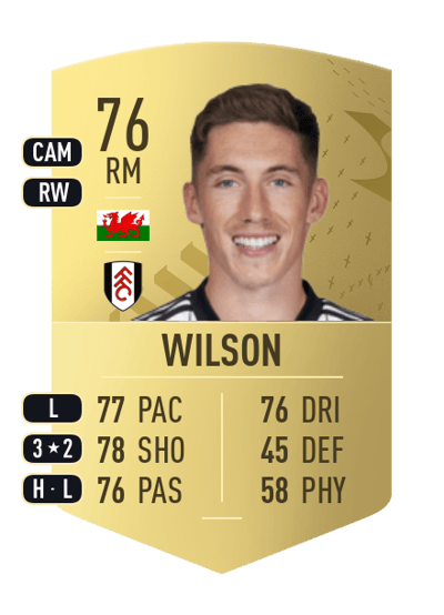 Harry Wilson Common 76 OVR