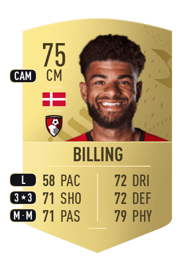 Philip Billing Common 75 OVR