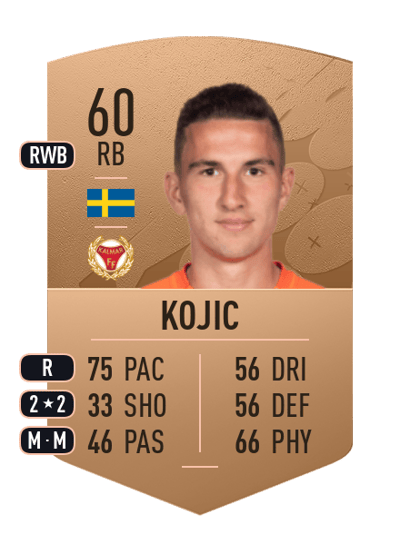 Adnan Kojic Common 60 OVR