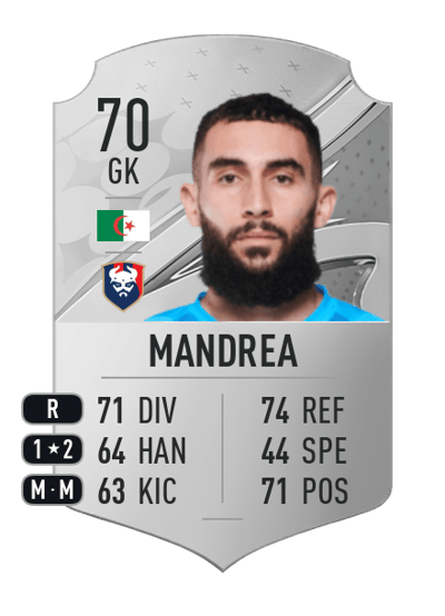 Anthony Mandrea Rare 70 OVR