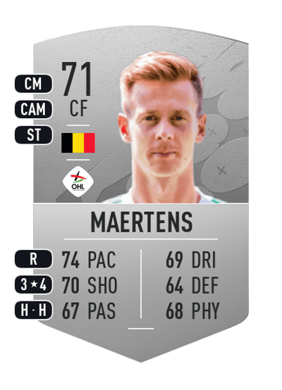 Mathieu Maertens Common 71 OVR