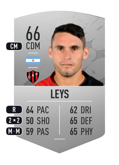 Franco Leys Common 66 OVR