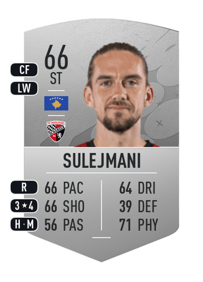 Valmir Sulejmani Common 66 OVR