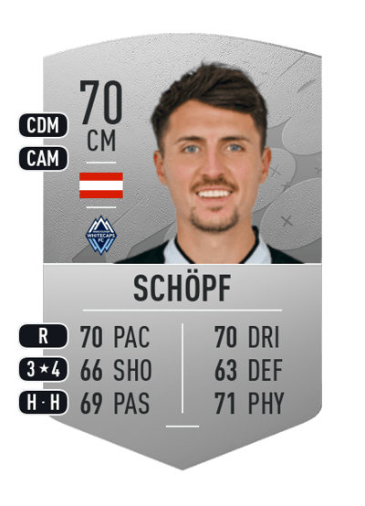 Alessandro Schöpf Common 70 OVR