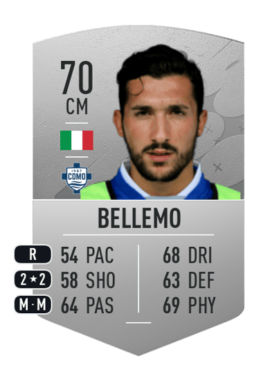 Alessandro Bellemo Common 70 OVR
