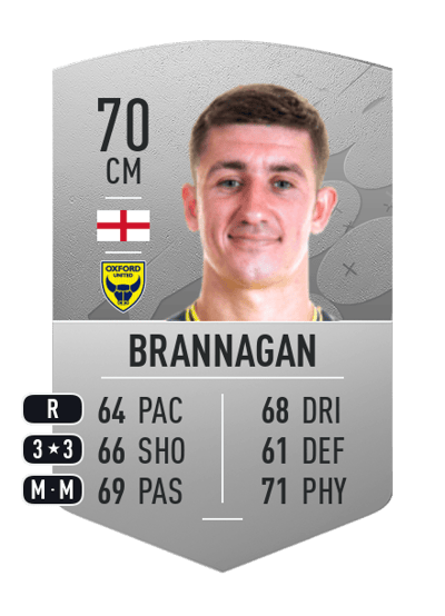 Cameron Brannagan Common 70 OVR