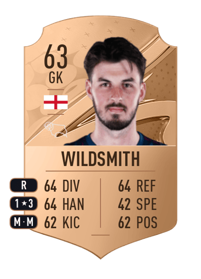 Joe Wildsmith Rare 63 OVR