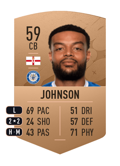 Ryan Johnson Common 59 OVR