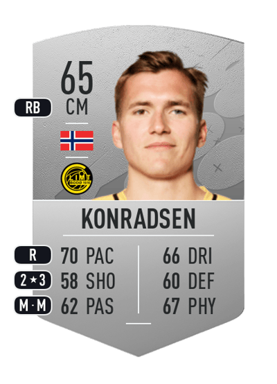 Morten Ågnes Konradsen Common 65 OVR