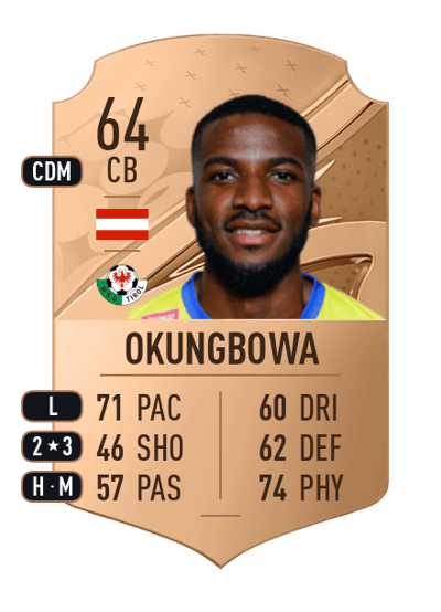 Osarenren Okungbowa Rare 64 OVR