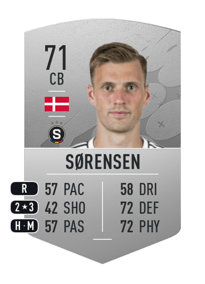 Asger Sørensen Common 71 OVR