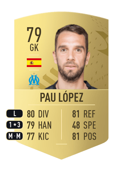 Pau López Common 79 OVR