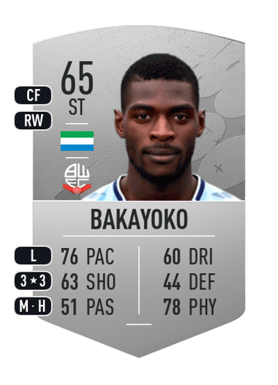 Amadou Bakayoko Common 65 OVR