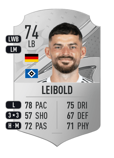 Tim Leibold Rare 74 OVR