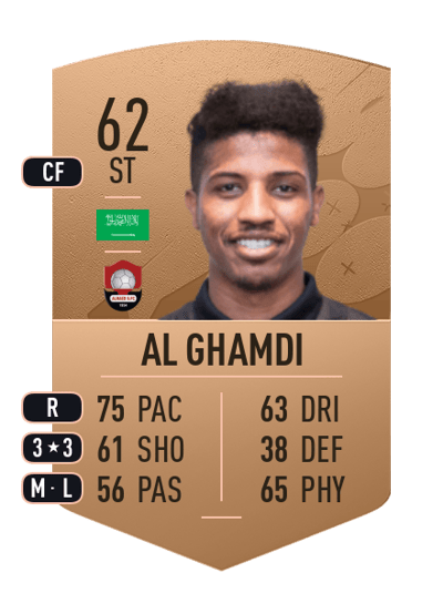 Raid Al Ghamdi Common 62 OVR