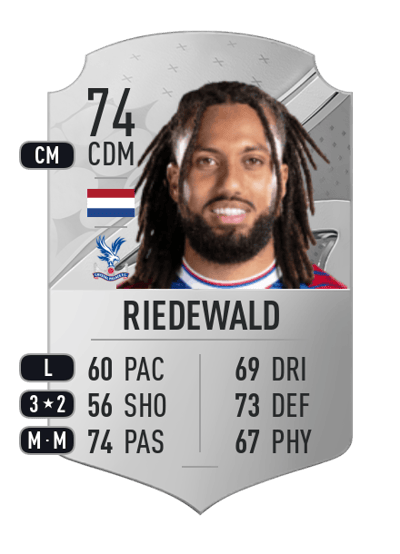 Jaïro Riedewald Rare 74 OVR