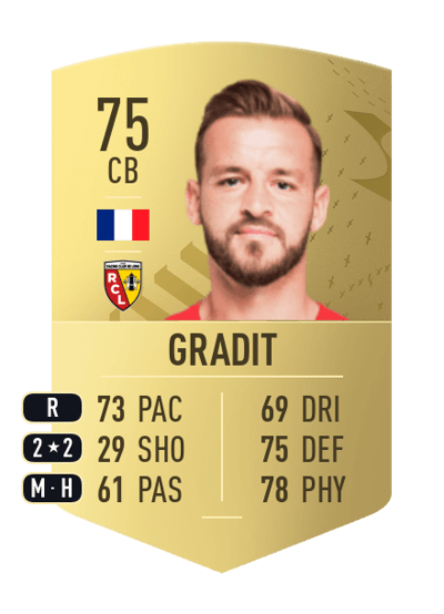 Jonathan Gradit Common 75 OVR