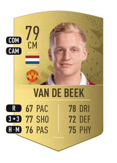 Donny van de Beek Common 79 OVR