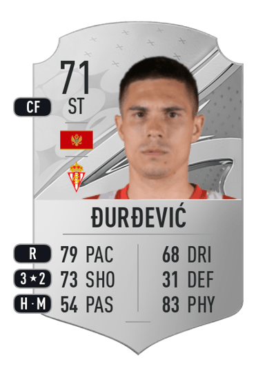 Uroš Đurđević Rare 71 OVR