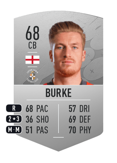 Reece Burke Common 68 OVR