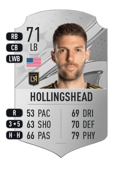 Ryan Hollingshead Rare 71 OVR