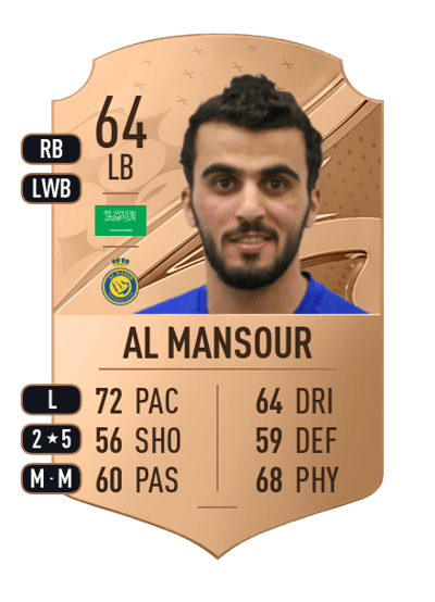 Hamad Al Mansour Rare 64 OVR