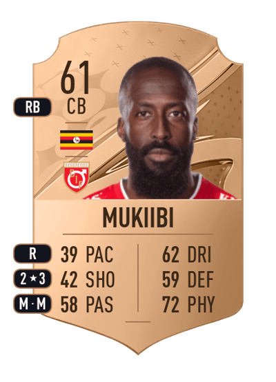 Ronald Mukiibi Rare 61 OVR