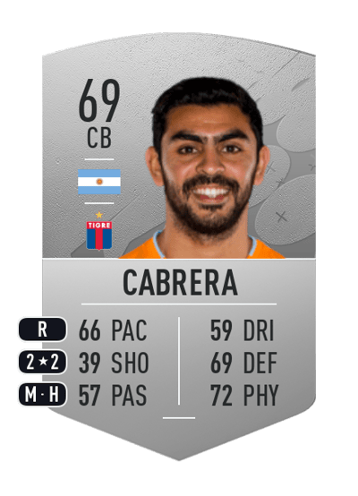 Víctor Cabrera Common 69 OVR
