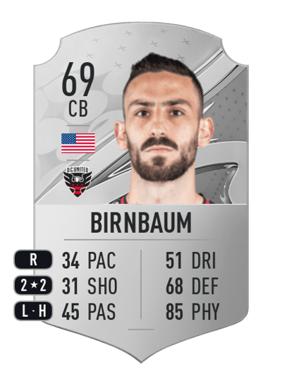 Steve Birnbaum Rare 69 OVR