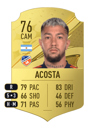 Luciano Acosta Rare 76 OVR