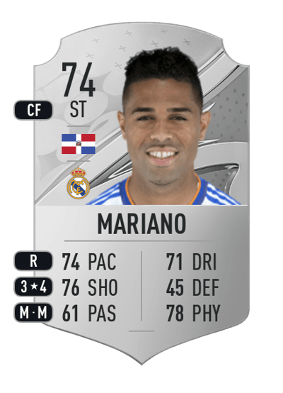 Mariano Rare 74 OVR