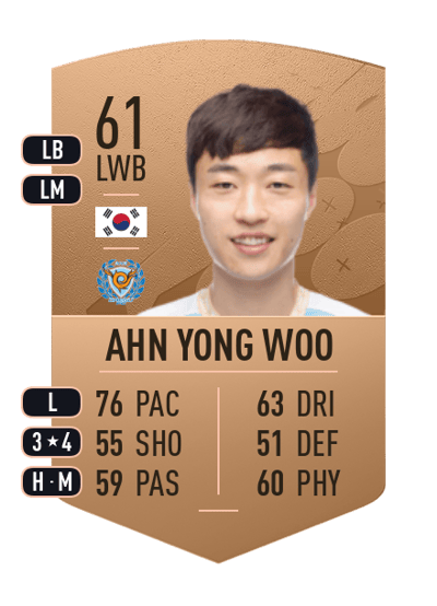 Ahn Yong Woo Common 61 OVR
