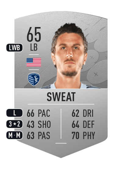 Ben Sweat Common 65 OVR