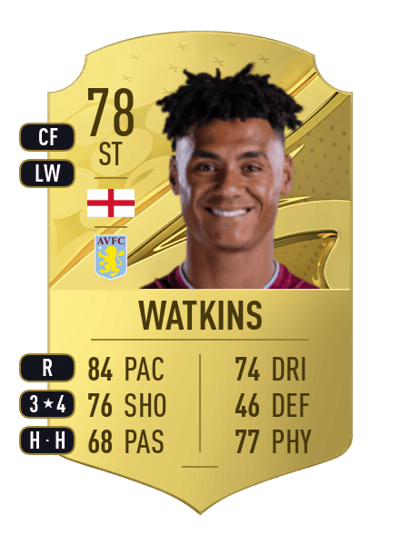 Ollie Watkins Rare 78 OVR