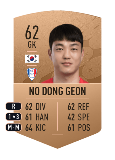 No Dong Geon Common 62 OVR