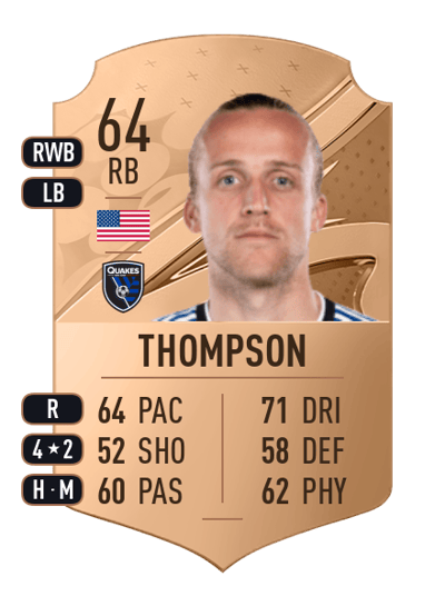Tommy Thompson Rare 64 OVR