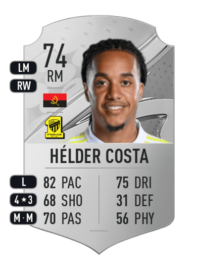 Hélder Costa Rare 74 OVR