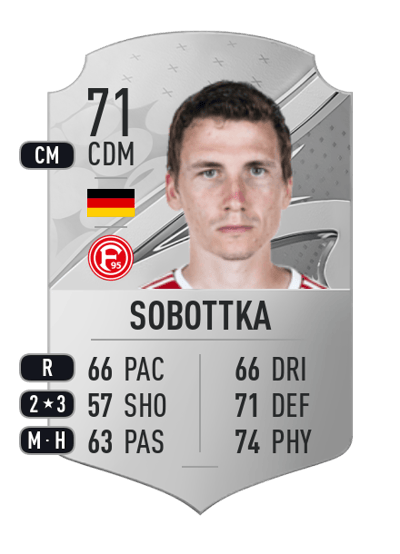 Marcel Sobottka Rare 71 OVR