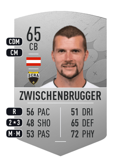 Jan Zwischenbrugger Common 65 OVR