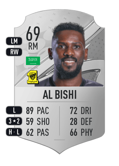 Abdulaziz Al Bishi Rare 69 OVR