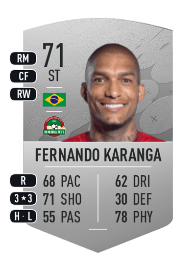 Fernando Karanga Common 71 OVR