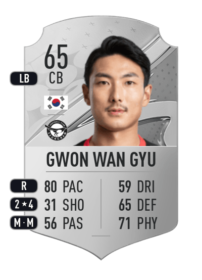 Gwon Wan Gyu Rare 65 OVR