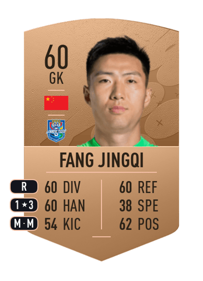 Fang Jingqi Common 60 OVR