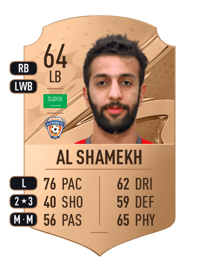 Abdullah Al Shamekh Rare 64 OVR