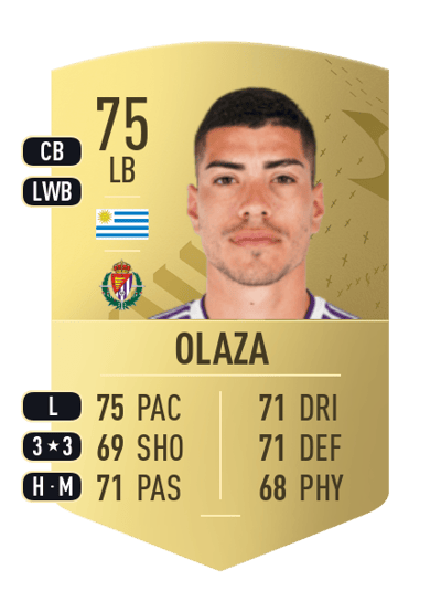 Lucas Olaza Common 75 OVR